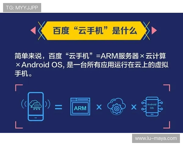如何通过开云手机网址登录实现多账号管理与游戏数据同步