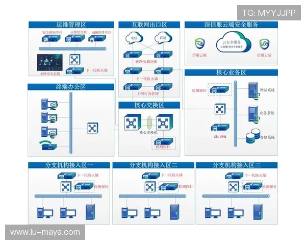 开云体验app官网下载安全可靠，避免虚假网站带来的账号安全风险与数据泄露